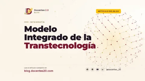 Blog: «Infografía: Modelo Integrado de la Transtecnología»