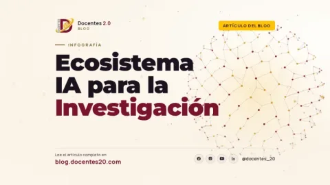 Blog: «Infografía: Ecosistema IA para la Investigación»