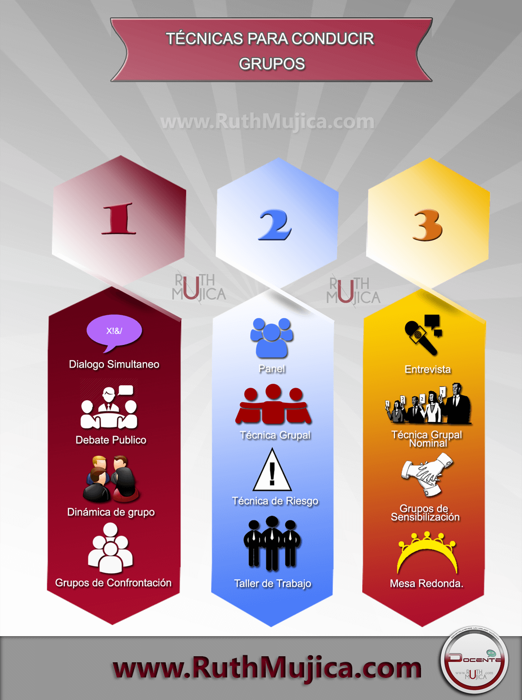 Infografía: Técnicas para conducir grupos(2015)