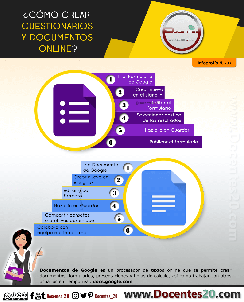 Como crear cuestionarios y documentos online