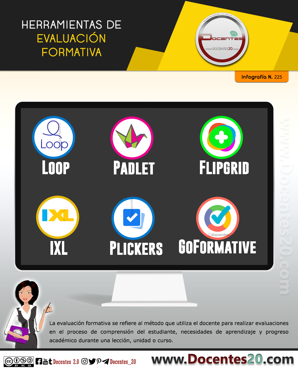 Infografía: Herramientas de Evaluación Formativa