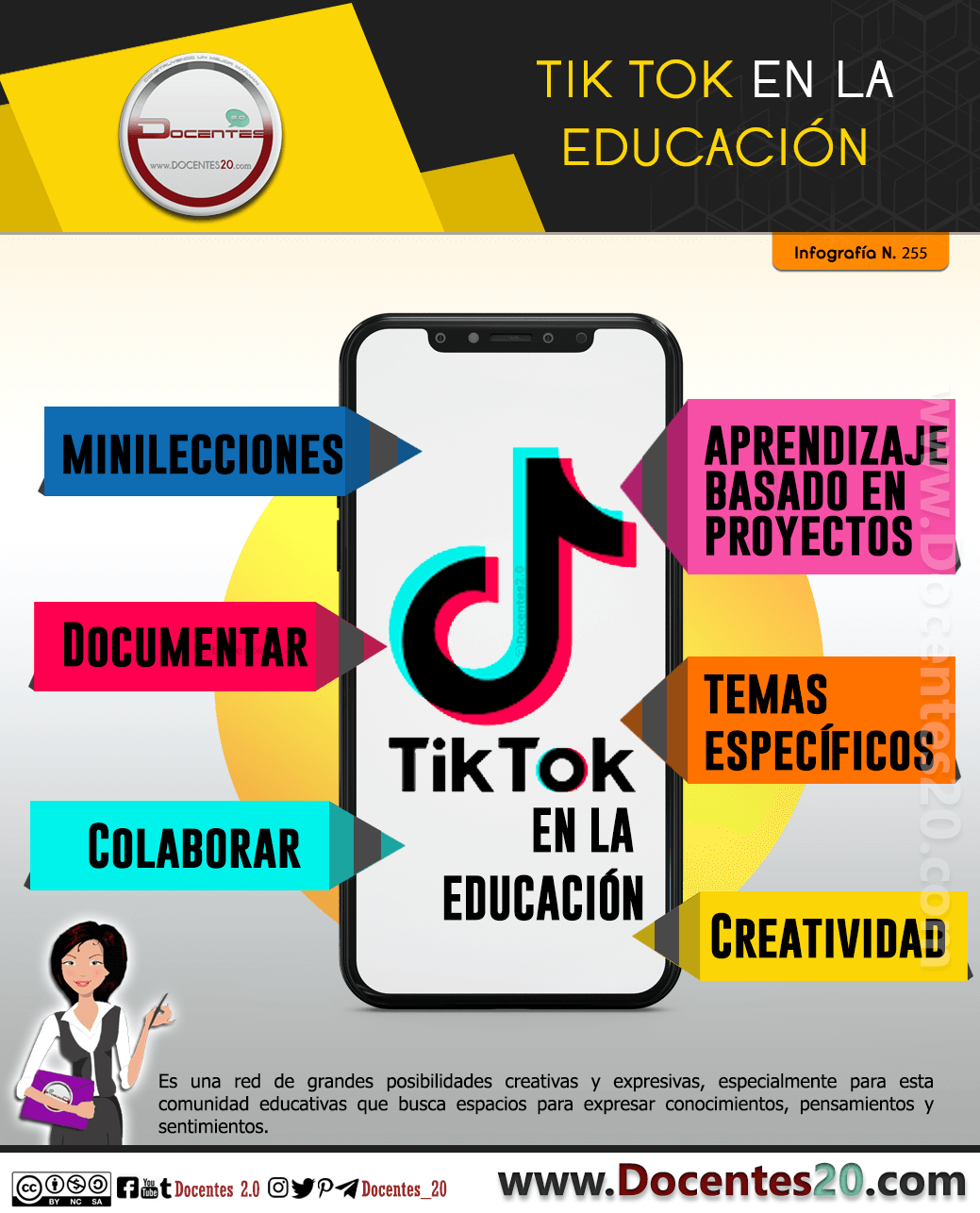 Infografía: Tik Tok en la Educación