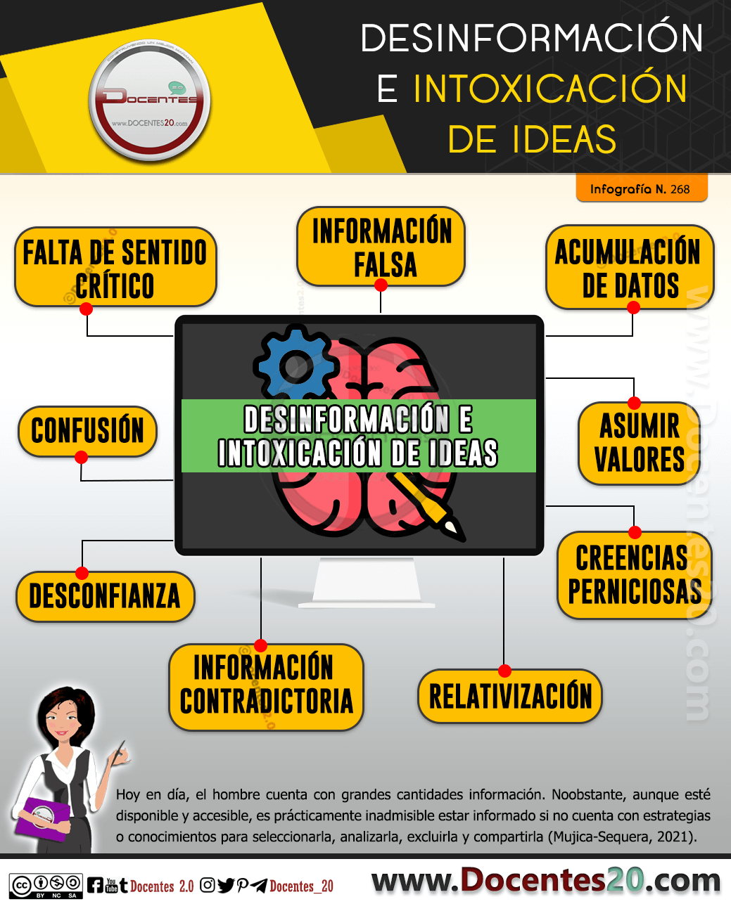 Infografía: Desinformación e intoxicación de ideas