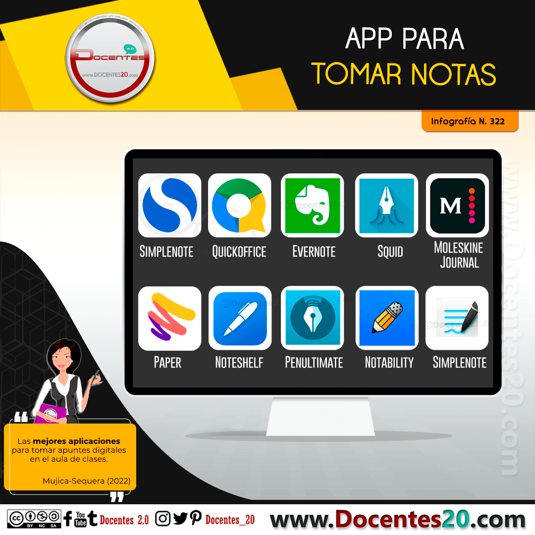 Infografía: APP PARA TOMAR NOTAS