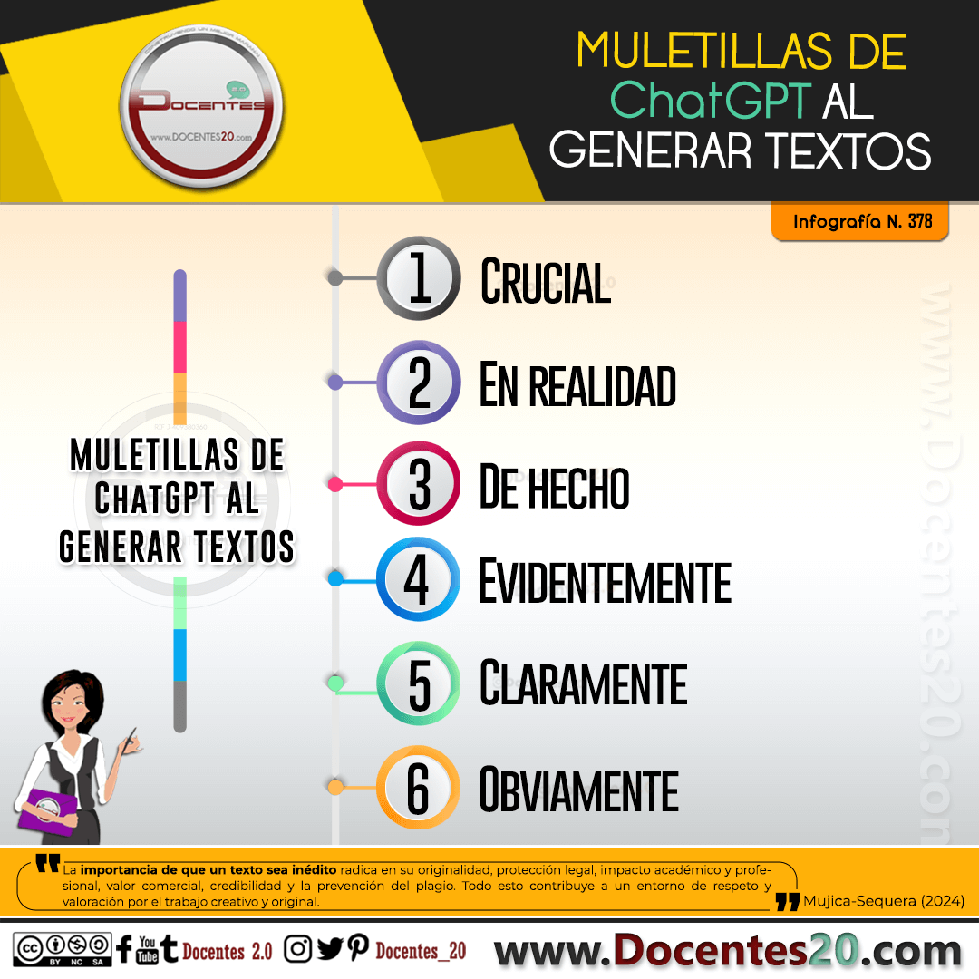 INFOGRAFÍA: MULETILLAS DE ChatGPT AL GENERAR TEXTO